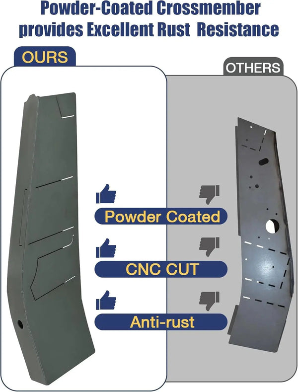 For 2007-2014 Chevy Silverado 1500 GMC Sierra 1500 Reg Cab Short Bed Mid Rear Frame Rust Repair Kit